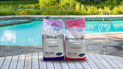 The Importance of Pool Stabiliser: Protect Your Chlorine, Protect Your Pool